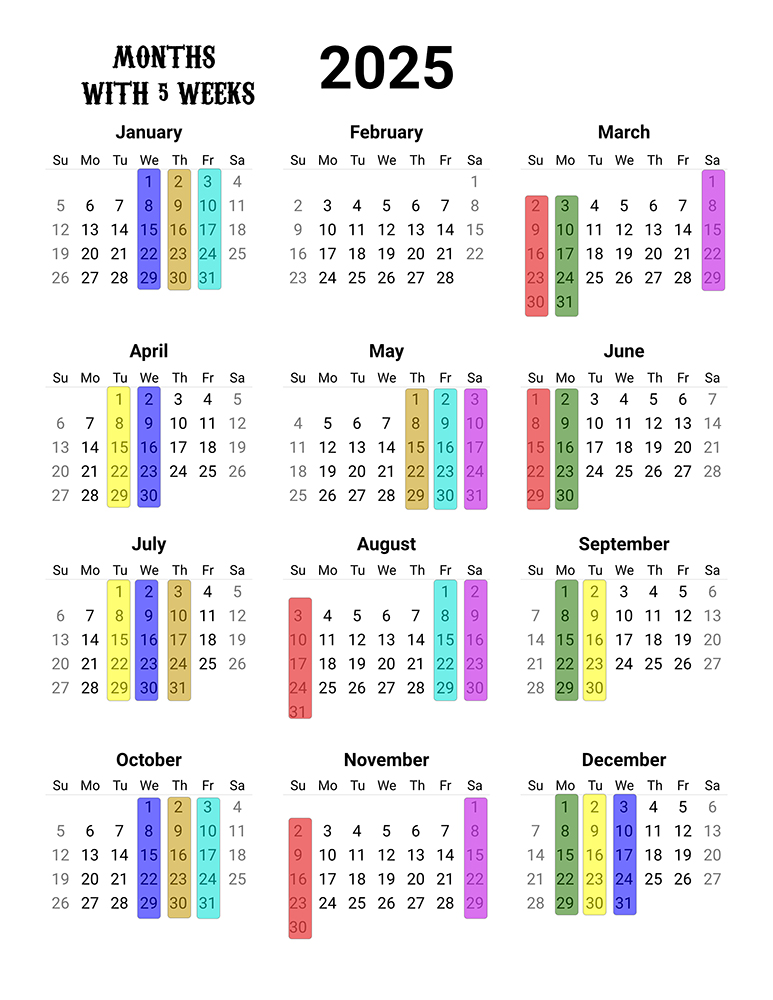 2025 Calendar